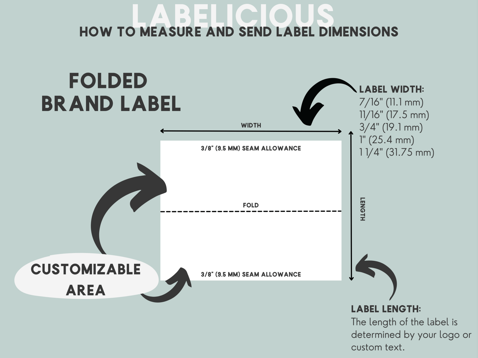 Measure Label Guide Custom Brand Label – Labelicious