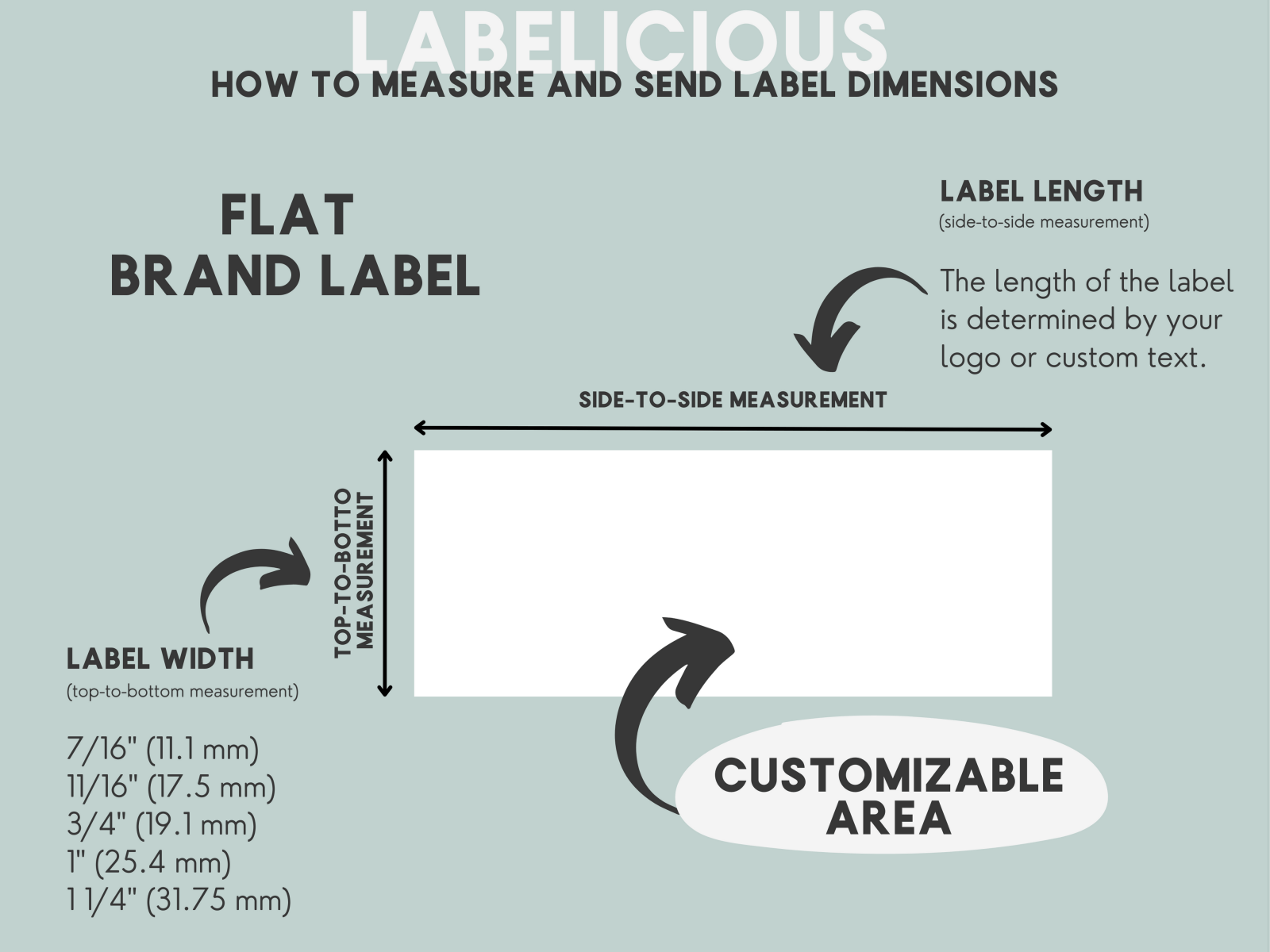 Custom Flat Brand Label ยท Labelicious